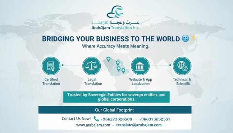 الترجمة التحريرية